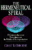 Hermeneutical Spiral: Cover
